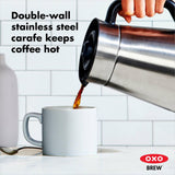 9-Cup Coffee Maker P7