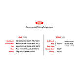 Thermocouple Thermometer N3